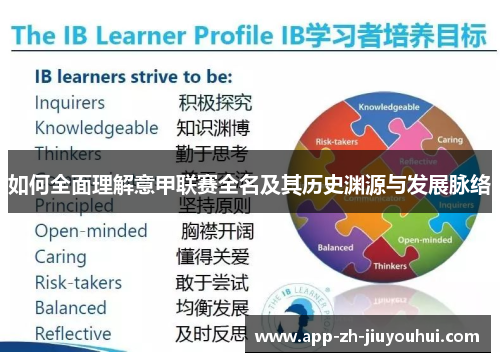 如何全面理解意甲联赛全名及其历史渊源与发展脉络