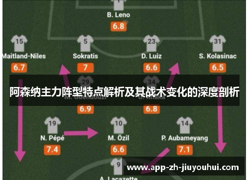 阿森纳主力阵型特点解析及其战术变化的深度剖析