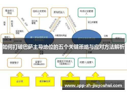 如何打破巴萨主导地位的五个关键策略与应对方法解析