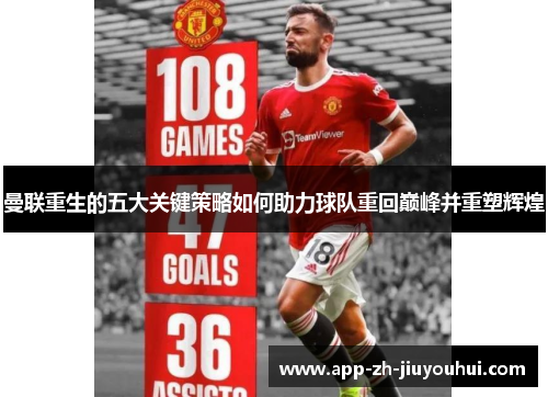 曼联重生的五大关键策略如何助力球队重回巅峰并重塑辉煌
