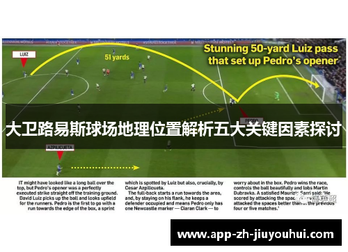 大卫路易斯球场地理位置解析五大关键因素探讨 大卫路易斯球场地理位置解析五大关键因素探讨