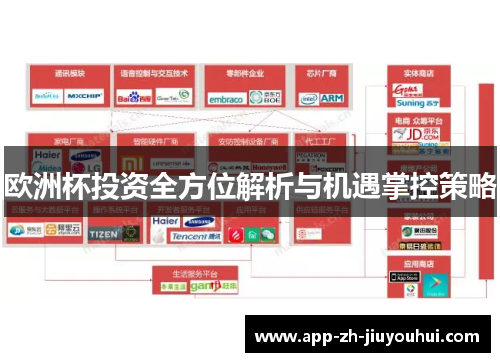 欧洲杯投资全方位解析与机遇掌控策略 欧洲杯投资全方位解析与机遇掌控策略