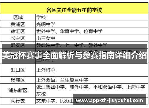 美冠杯赛事全面解析与参赛指南详细介绍 美冠杯赛事全面解析与参赛指南详细介绍