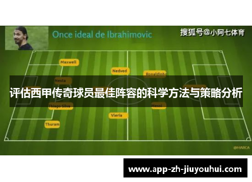 评估西甲传奇球员最佳阵容的科学方法与策略分析
