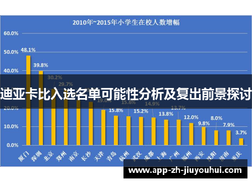 迪亚卡比入选名单可能性分析及复出前景探讨
