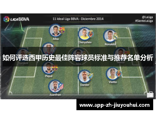 如何评选西甲历史最佳阵容球员标准与推荐名单分析