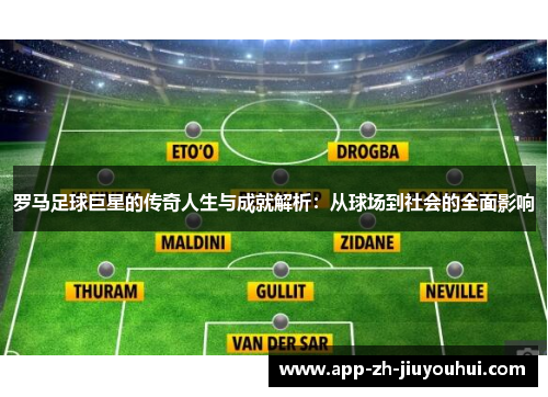 罗马足球巨星的传奇人生与成就解析：从球场到社会的全面影响