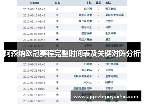 阿森纳欧冠赛程完整时间表及关键对阵分析